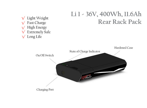 Rear Rack Battery Pack (36V, 417 Wh, 11.6Ah)