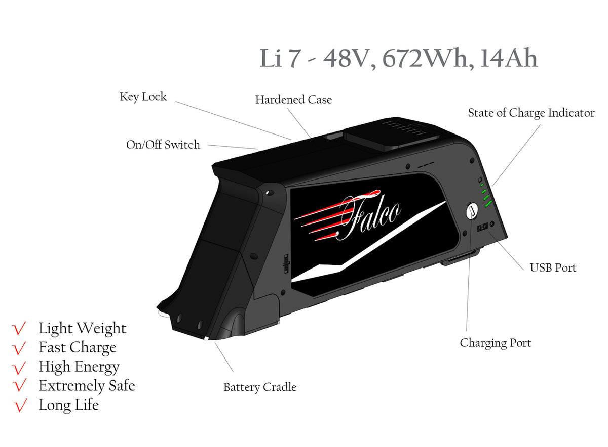 Down Tube Battery Pack Li7 (48V, 672 Wh, 14Ah)